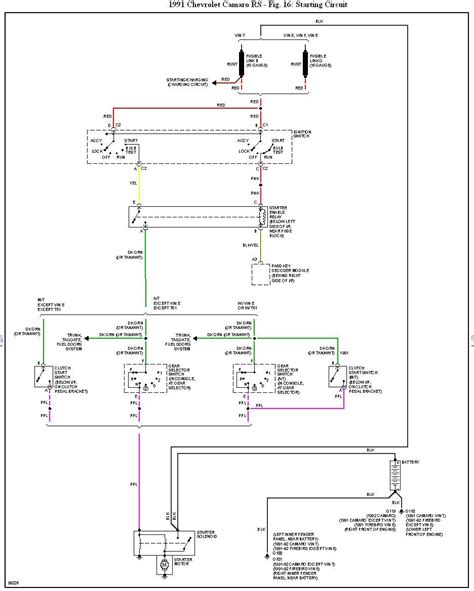 91 camaro starter wiring diagram 